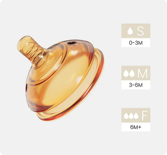 PRE-ORDER HEORSHE Replacement Teats - Ultra Wide Neck Silicone Nipples with Anti-Colic Valve (DELIVERY WILL BE DONE FROM 6th March) )