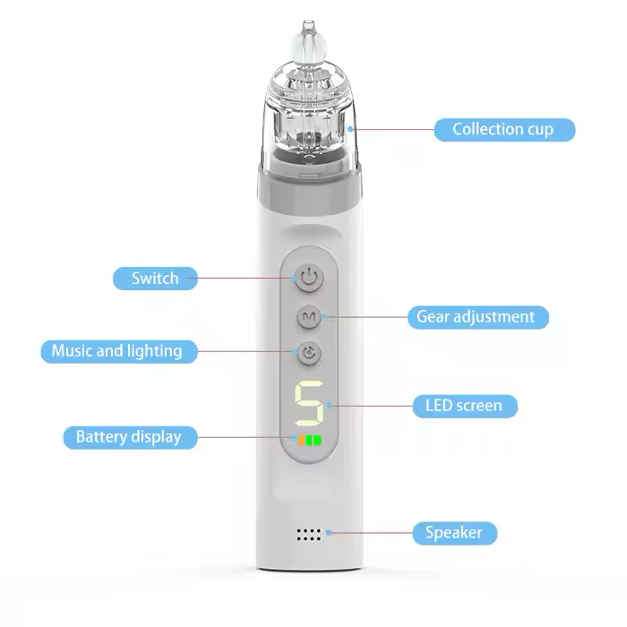 Electric Nasal Aspirator