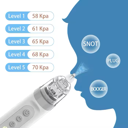 Electric Nasal Aspirator