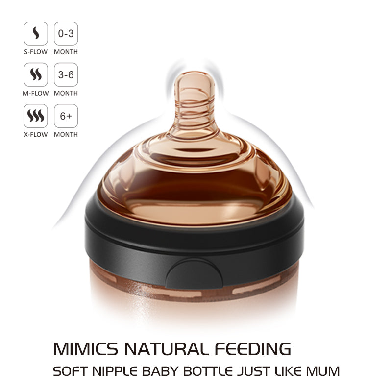 PRE-ORDER  HEORSHE Replacement Teats - Ultra Wide Neck Silicone Nipples with Anti-Colic Valve (DELIVERY WILL BE DONE FROM 6th March) )