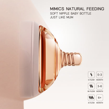 PRE-ORDER  HEORSHE Replacement Teats - Ultra Wide Neck Silicone Nipples with Anti-Colic Valve (DELIVERY WILL BE DONE FROM 6th March) )