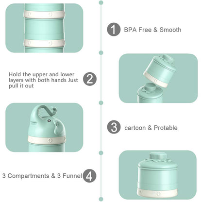 Elephant Formula Dispenser